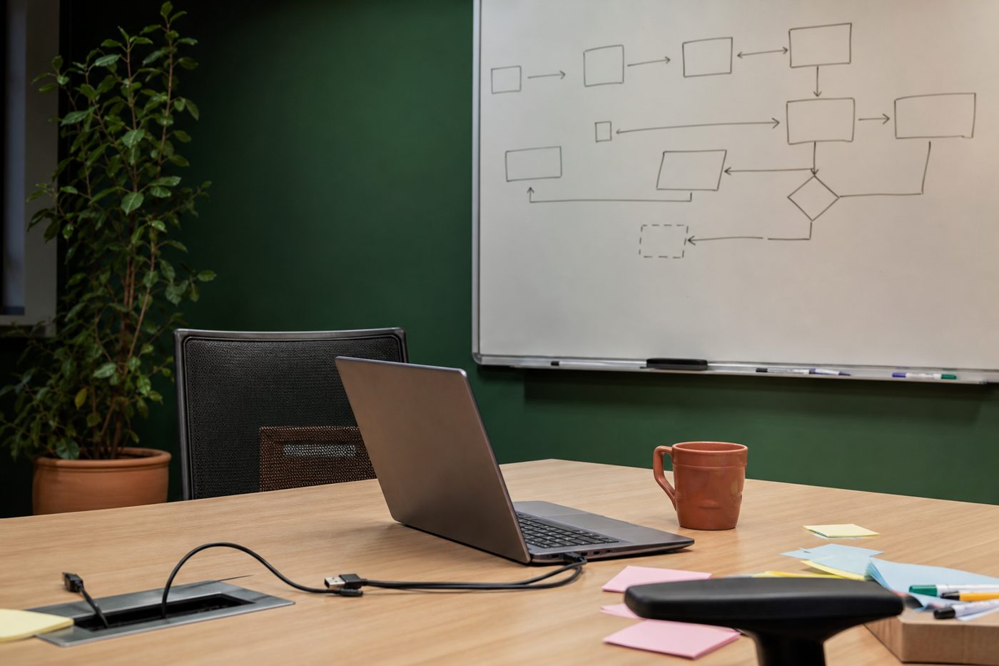 Desk with a laptop and whiteboard